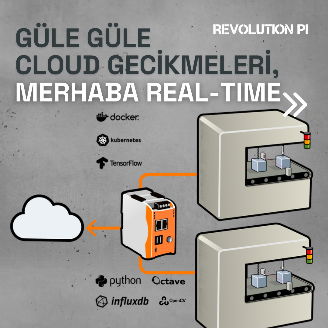 Revolution Pi endüstriyel edge bilgisayarı